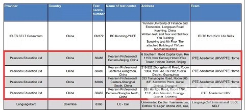 最新！英国移民局公布UKVI正式接受PTE考试！