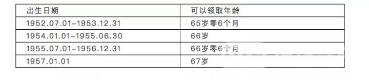 移民到澳洲真的不优越，每个澳洲华人身上都扛着这些“焦虑”