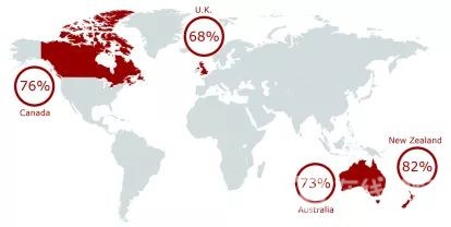 重磅！英澳两国推动免签互访，拿到绿卡就等于英国人？