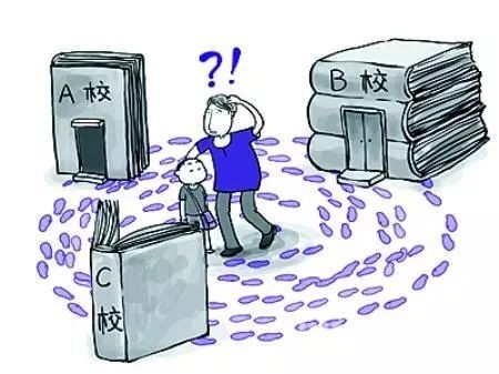 去英国只看排名？不不不！还得看这些！