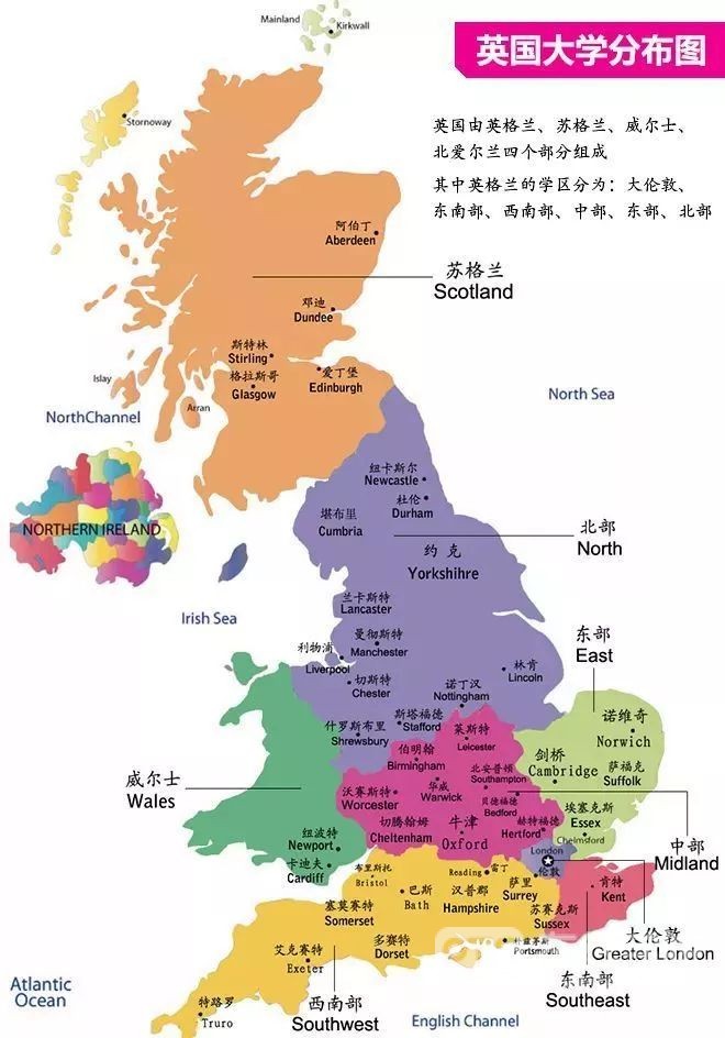 去英国只看排名？不不不！还得看这些！
