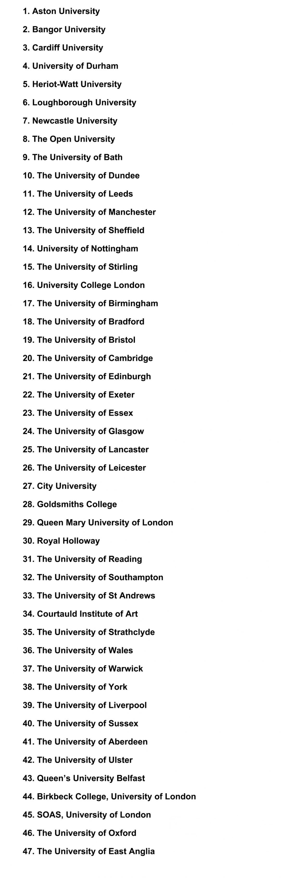 英国74所大学正式开始史上最强罢工，留学生怒求退学费