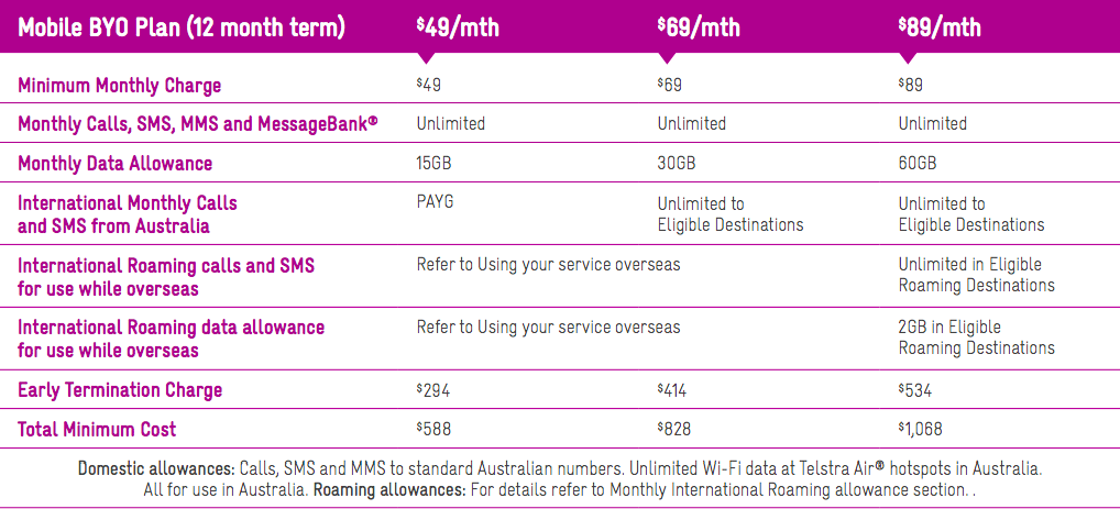 telstra.png