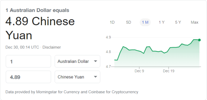 澳元又涨，汇率达到近3个月新高！未来还将继续攀升